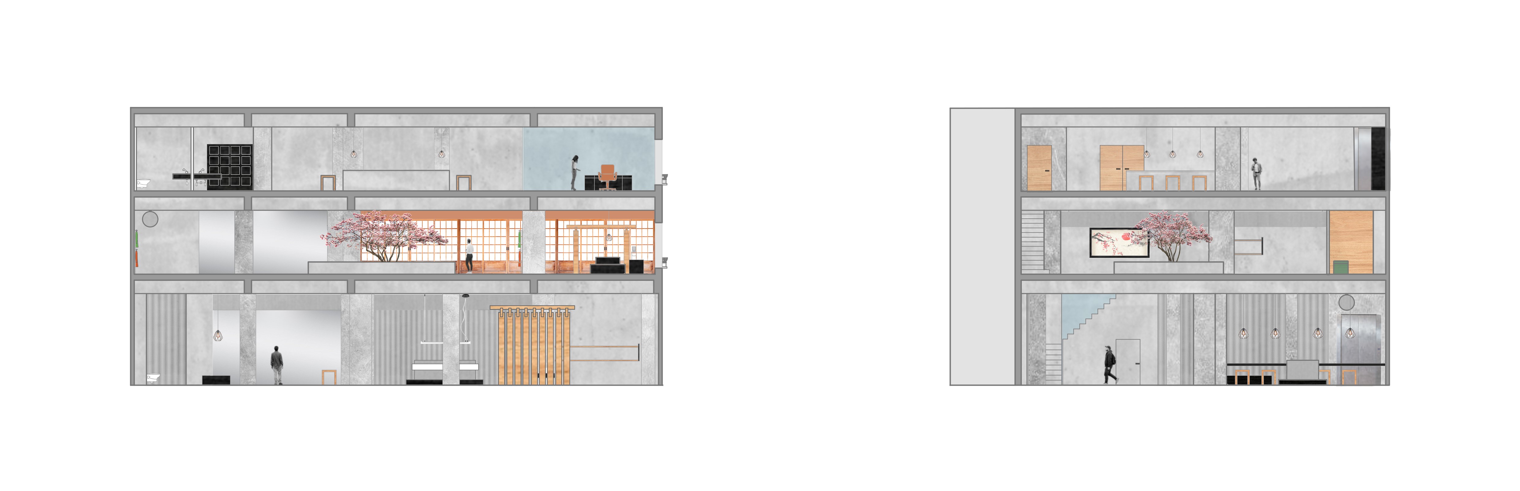 Project Sections